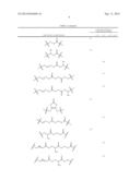 Steroid conjugates diagram and image