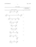 Steroid conjugates diagram and image