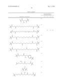 Steroid conjugates diagram and image