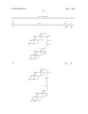 Steroid conjugates diagram and image