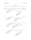 Steroid conjugates diagram and image