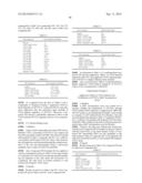 Novel Compound Having Angiogenesis Inhibitory Activity, Method for     Preparing Same, and Pharmaceutical Composition Comprising Same diagram and image