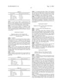 Novel Compound Having Angiogenesis Inhibitory Activity, Method for     Preparing Same, and Pharmaceutical Composition Comprising Same diagram and image