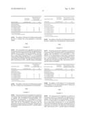 USE AND AGROCHEMICAL COMPOSITION OF CARBOXYLIC ACID DIBUTYLAMIDES diagram and image