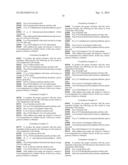 USE AND AGROCHEMICAL COMPOSITION OF CARBOXYLIC ACID DIBUTYLAMIDES diagram and image