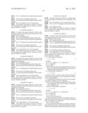 USE AND AGROCHEMICAL COMPOSITION OF CARBOXYLIC ACID DIBUTYLAMIDES diagram and image