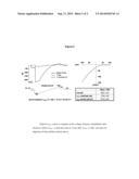 COMPOUNDS THAT MODULATE INTRACELLULAR CALCIUM diagram and image