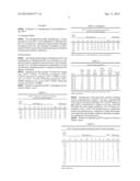 BIOCIDAL COMPOSITION OF 2,6-DIMETHYL-M-DIOXANE-4-OL ACETATE AND METHODS OF     USE diagram and image