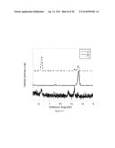 Novel Formulation of Indomethacin diagram and image