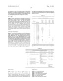 Novel Formulation of Indomethacin diagram and image