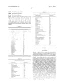 Novel Formulation of Indomethacin diagram and image