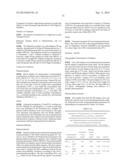 Novel Formulation of Indomethacin diagram and image