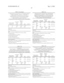 Novel Formulation of Indomethacin diagram and image