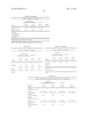 Novel Formulation of Indomethacin diagram and image