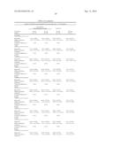 Novel Formulation of Indomethacin diagram and image