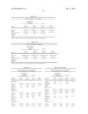 Novel Formulation of Indomethacin diagram and image