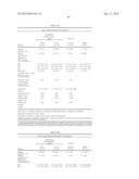 Novel Formulation of Indomethacin diagram and image