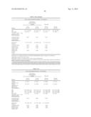 Novel Formulation of Indomethacin diagram and image