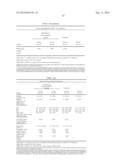 Novel Formulation of Indomethacin diagram and image