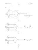 SITE SPECIFIC DELIVERY OF NUCLEIC ACIDS BY COMBINING TARGETING LIGANDS     WITH ENDOSOMOLYTIC COMPONENTS diagram and image