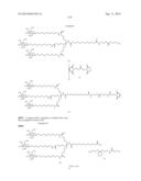 SITE SPECIFIC DELIVERY OF NUCLEIC ACIDS BY COMBINING TARGETING LIGANDS     WITH ENDOSOMOLYTIC COMPONENTS diagram and image