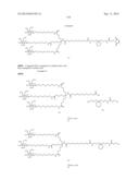 SITE SPECIFIC DELIVERY OF NUCLEIC ACIDS BY COMBINING TARGETING LIGANDS     WITH ENDOSOMOLYTIC COMPONENTS diagram and image