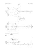 SITE SPECIFIC DELIVERY OF NUCLEIC ACIDS BY COMBINING TARGETING LIGANDS     WITH ENDOSOMOLYTIC COMPONENTS diagram and image