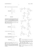 SITE SPECIFIC DELIVERY OF NUCLEIC ACIDS BY COMBINING TARGETING LIGANDS     WITH ENDOSOMOLYTIC COMPONENTS diagram and image