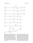 SITE SPECIFIC DELIVERY OF NUCLEIC ACIDS BY COMBINING TARGETING LIGANDS     WITH ENDOSOMOLYTIC COMPONENTS diagram and image