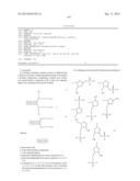 SITE SPECIFIC DELIVERY OF NUCLEIC ACIDS BY COMBINING TARGETING LIGANDS     WITH ENDOSOMOLYTIC COMPONENTS diagram and image