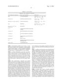 SITE SPECIFIC DELIVERY OF NUCLEIC ACIDS BY COMBINING TARGETING LIGANDS     WITH ENDOSOMOLYTIC COMPONENTS diagram and image