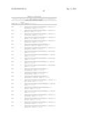 SITE SPECIFIC DELIVERY OF NUCLEIC ACIDS BY COMBINING TARGETING LIGANDS     WITH ENDOSOMOLYTIC COMPONENTS diagram and image