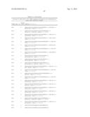 SITE SPECIFIC DELIVERY OF NUCLEIC ACIDS BY COMBINING TARGETING LIGANDS     WITH ENDOSOMOLYTIC COMPONENTS diagram and image