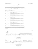 SITE SPECIFIC DELIVERY OF NUCLEIC ACIDS BY COMBINING TARGETING LIGANDS     WITH ENDOSOMOLYTIC COMPONENTS diagram and image