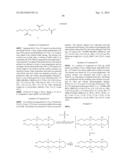 SITE SPECIFIC DELIVERY OF NUCLEIC ACIDS BY COMBINING TARGETING LIGANDS     WITH ENDOSOMOLYTIC COMPONENTS diagram and image