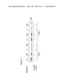 COMPOSITION AND METHODS FOR MODULATING CELL PROLIFERATION AND CELL DEATH diagram and image