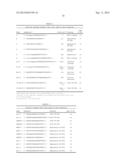 COMPOSITION AND METHODS FOR MODULATING CELL PROLIFERATION AND CELL DEATH diagram and image