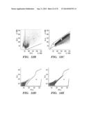 CO-ACTIVATION OF MTOR AND STAT3 PATHWAYS TO PROMOTE NEURONAL SURVIVAL AND     REGENERATION diagram and image