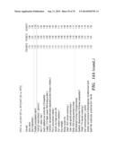 CO-ACTIVATION OF MTOR AND STAT3 PATHWAYS TO PROMOTE NEURONAL SURVIVAL AND     REGENERATION diagram and image