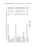 CO-ACTIVATION OF MTOR AND STAT3 PATHWAYS TO PROMOTE NEURONAL SURVIVAL AND     REGENERATION diagram and image