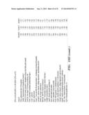 CO-ACTIVATION OF MTOR AND STAT3 PATHWAYS TO PROMOTE NEURONAL SURVIVAL AND     REGENERATION diagram and image