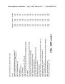 CO-ACTIVATION OF MTOR AND STAT3 PATHWAYS TO PROMOTE NEURONAL SURVIVAL AND     REGENERATION diagram and image