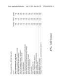 CO-ACTIVATION OF MTOR AND STAT3 PATHWAYS TO PROMOTE NEURONAL SURVIVAL AND     REGENERATION diagram and image