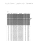 REPLICATION CAPABLE rAAV VECTORS ENCODING INHIBITORY siRNA AND METHODS OF     THEIR USE diagram and image