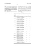 REPLICATION CAPABLE rAAV VECTORS ENCODING INHIBITORY siRNA AND METHODS OF     THEIR USE diagram and image