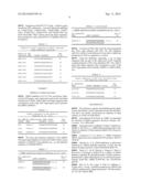 REPLICATION CAPABLE rAAV VECTORS ENCODING INHIBITORY siRNA AND METHODS OF     THEIR USE diagram and image