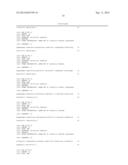 REPLICATION CAPABLE rAAV VECTORS ENCODING INHIBITORY siRNA AND METHODS OF     THEIR USE diagram and image