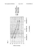 PROCESS FOR THE PREPARATION OF MONODISPERSE POLYMER PARTICLES diagram and image