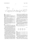NOVEL SILICONE POLYETHER COPOLYMERS AND PROCESS FOR PREPARATION THEREOF diagram and image