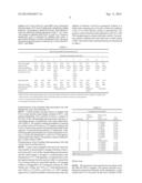 POLYCARBOXYLATE ETHERS WITH BRANCHED SIDE CHAINS diagram and image